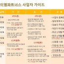 파트너스엠주