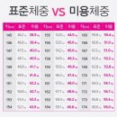 이즈 스포츠클럽 이미지