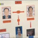 [태국 뉴스] 5월17일 정치, 경제, 사회, 문화 이미지
