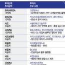 (주)유니콘컴퍼니