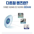드라마안경(고덕로데오점) 이미지