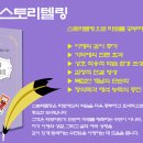 연애 소설로 읽는 타로 스토리텔링 시리즈15, 메이저 아르카나 14번 절제(Temperance) 카드 이미지