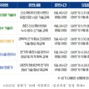 ㈜티에스기술 이미지