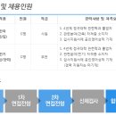 (주)글로벌건설 이미지