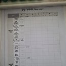 바른과학 | 자도자도 피곤.. '수면컨설팅' 받아본 후기 (바른수면연구소 재움)