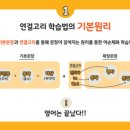 금촌중학교 이미지