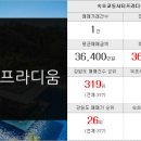 속초부동산베스트 정춘희공인중개사사무소 이미지