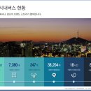 이영애드
