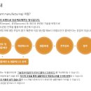 락건축사사무소 - 화성시 동탄기흥로 559 | 락건축사사무소