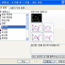 최소자승법(배합설계 최종 물시멘트비 계산) 이미지