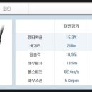 베스트 스크린골프 이미지