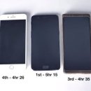 아이폰8 vs 아이폰X vs 갤노트8 배터리 소모 테스트 이미지