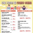 코앤미이비인후과의원 이미지