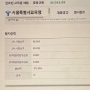 2024 서울 초수 3등 합격수기 (교직이수/남자/1차 컷+6.7/최종 컷 +12.39) 이미지