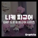 [피규어] GNFTOYZ 승리의 여신: 니케 도로롱 피규어 1박스 리뷰