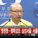 윤창옥내과의원 이미지