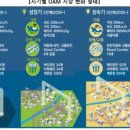 굿모닝종합카 이미지