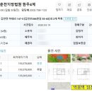 갑천초 금성분교장 이미지