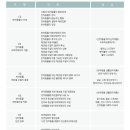 체리아로마 이미지