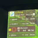 대신 스포랜드 이미지