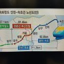 신성부동산컨설팅