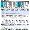 신진이앤씨