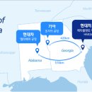 현대자동차공업(주) 이미지