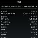 신암집