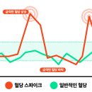 브레인쥬스