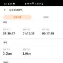 마들역 1번출구 이미지