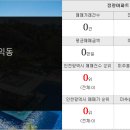 아이원하나로공인중개사사무소 이미지