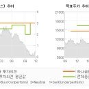 평화정공 이미지
