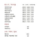 야키토리 우마이