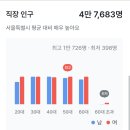 송파서울이비인후과의원 이미지