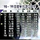 요즘 프로야구 한화의 기나긴 연패로 말들이 많은데요... 이미지