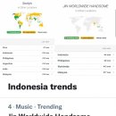 스마일월드 이미지