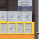 역전공인중개사사무소 이미지