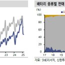 신한종합상사 이미지