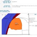 제천IC(하) 이미지