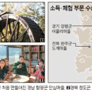 뷔페식시골밥상