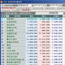 (주)태광투어 이미지