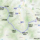 대부산가든 이미지