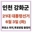인천광역시 강화군 화도면사무소 | 인천 강화군 투표소(06.03) 위치 찾기｜제21대 대통령선거일 내 투표 장소·시간·방법 투표율, 개표...