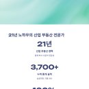OK부동산중개사무소 이미지