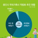 모범축산 이미지