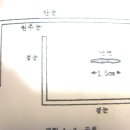 곱자 (곡척曲尺 / 곡자 / 사시가네) 이미지