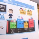홈할인마트 이미지