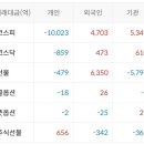 나우씨에스 이미지