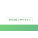 한국특수가스(주) 티스토리