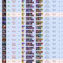 브론즈PC 이미지